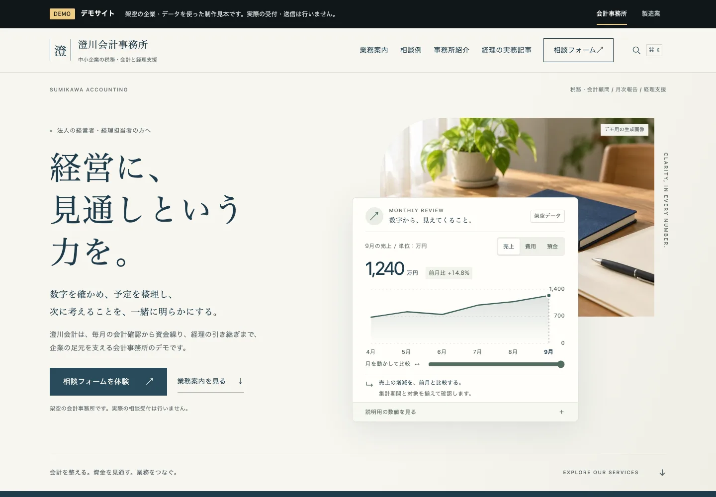 架空の会計事務所デモのトップ画面。上部のダークなDEMOバー、会計・経理支援の案内と、指標や月を切り替える月次レビュー。